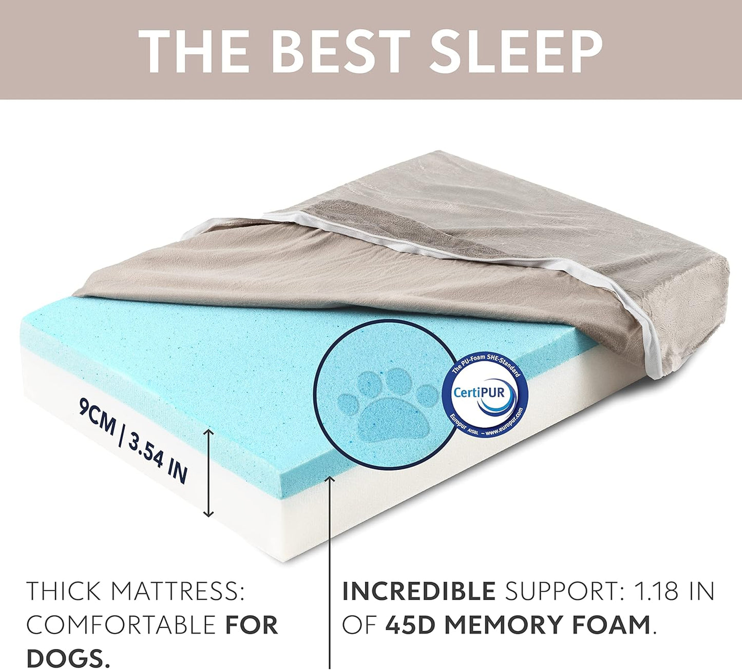 Orthopedic High-Density Memory Foam Dog Bed - Temperature Regulating Cooling Insert for Dogs of All Sizes (Puppy to 100 lbs) - Available in Five Sizes (Large)
