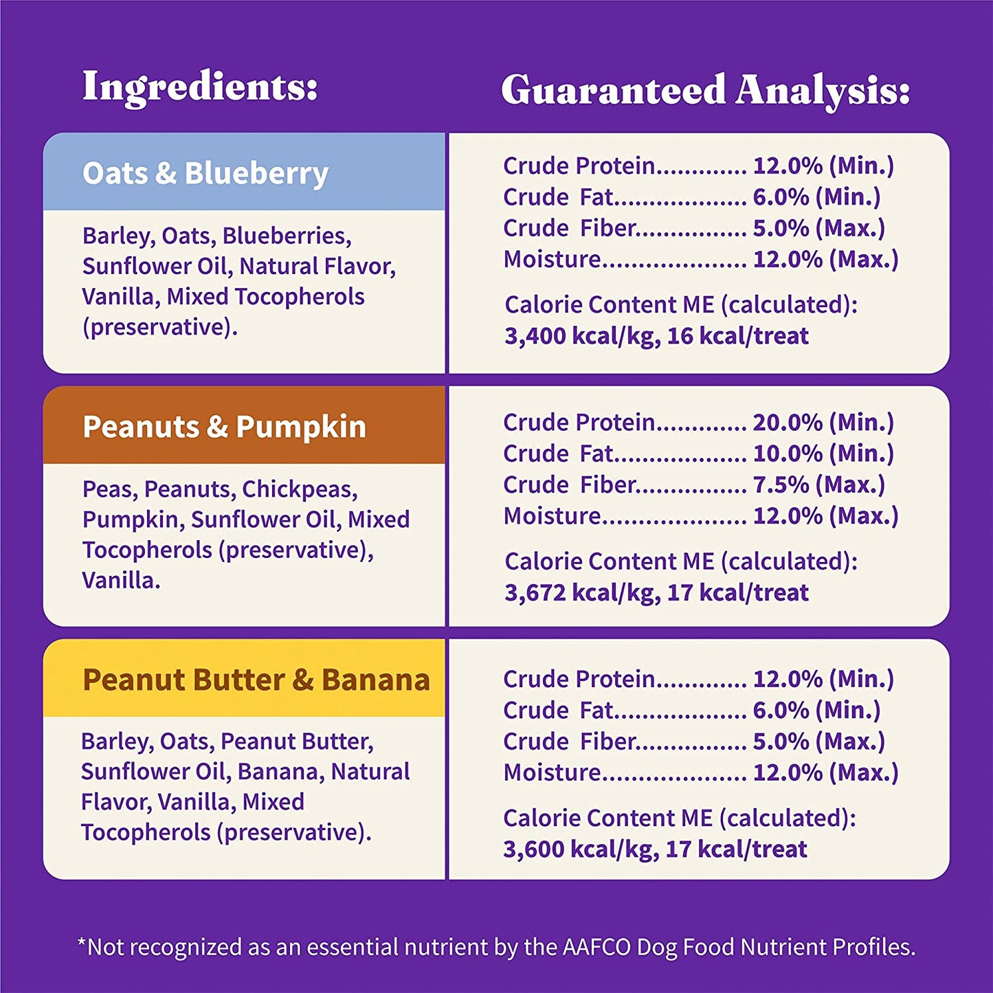 Halo Holistic Vegan Dog Treats Variety Pack, Plant-Based Three Bag Treat Pack with Oats & Blueberries, Peanut Butter & Banana, Peanuts & Pumpkin, 8 Oz Bag(Pack of 3)