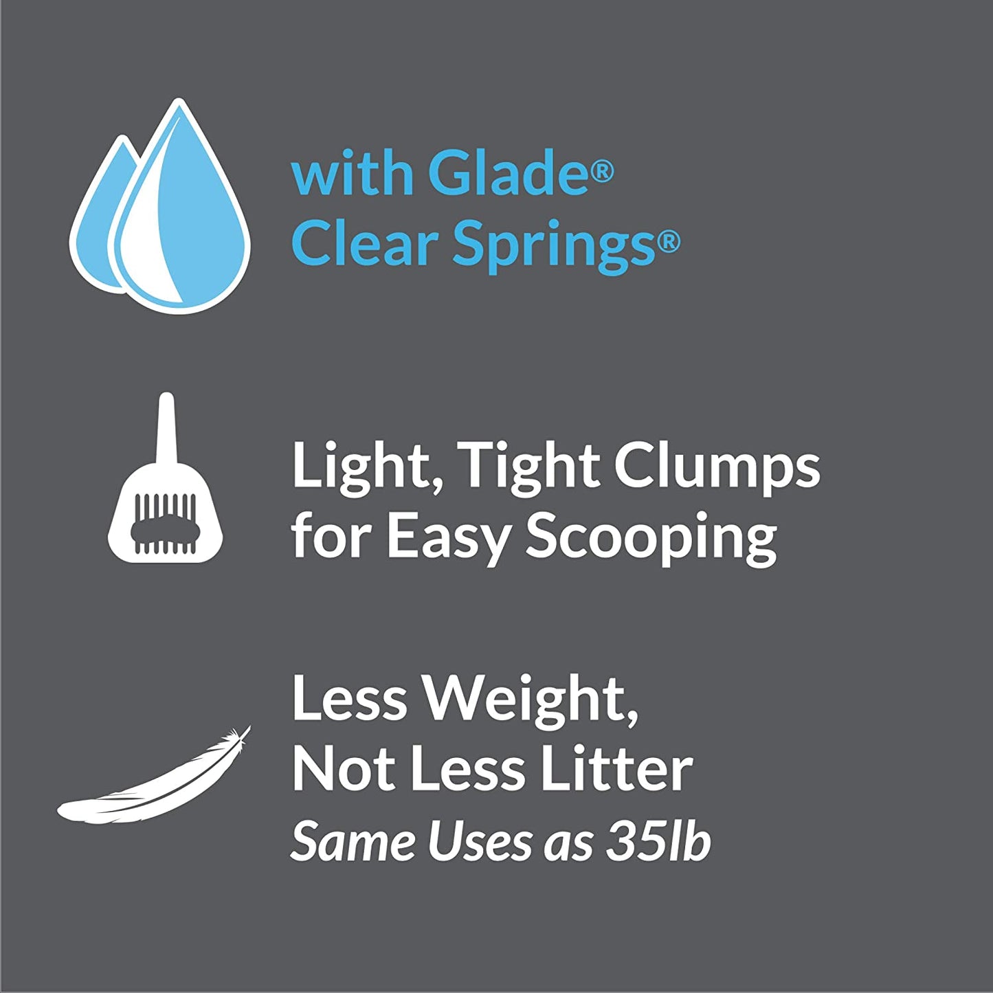 Tidy Cats Purina Clumping Cat Litter, Tidy Max Glade Tough Odor Clear Springs Multi Cat Litter - 38 Lb. Box