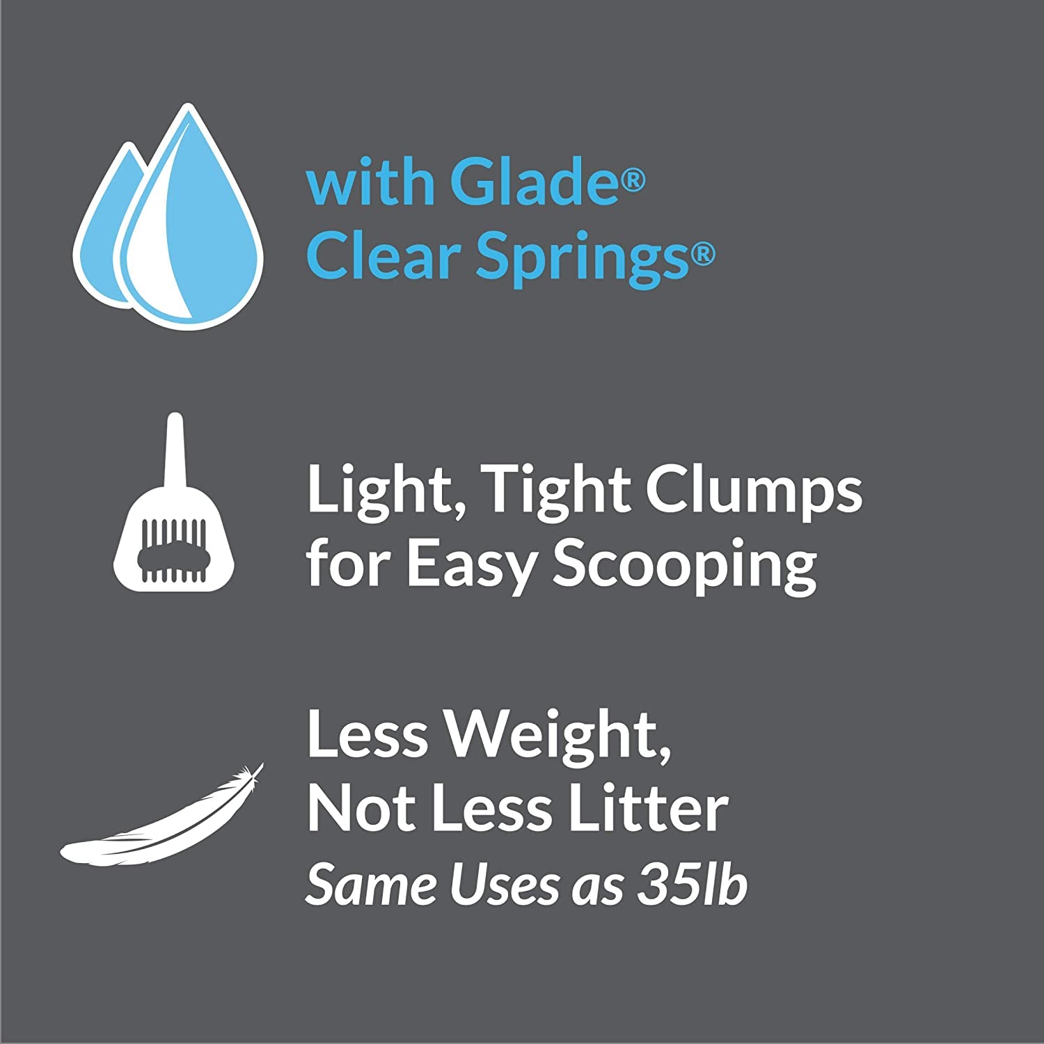 Tidy Cats Purina Clumping Cat Litter, Tidy Max Glade Tough Odor Clear Springs Multi Cat Litter - 38 Lb. Box