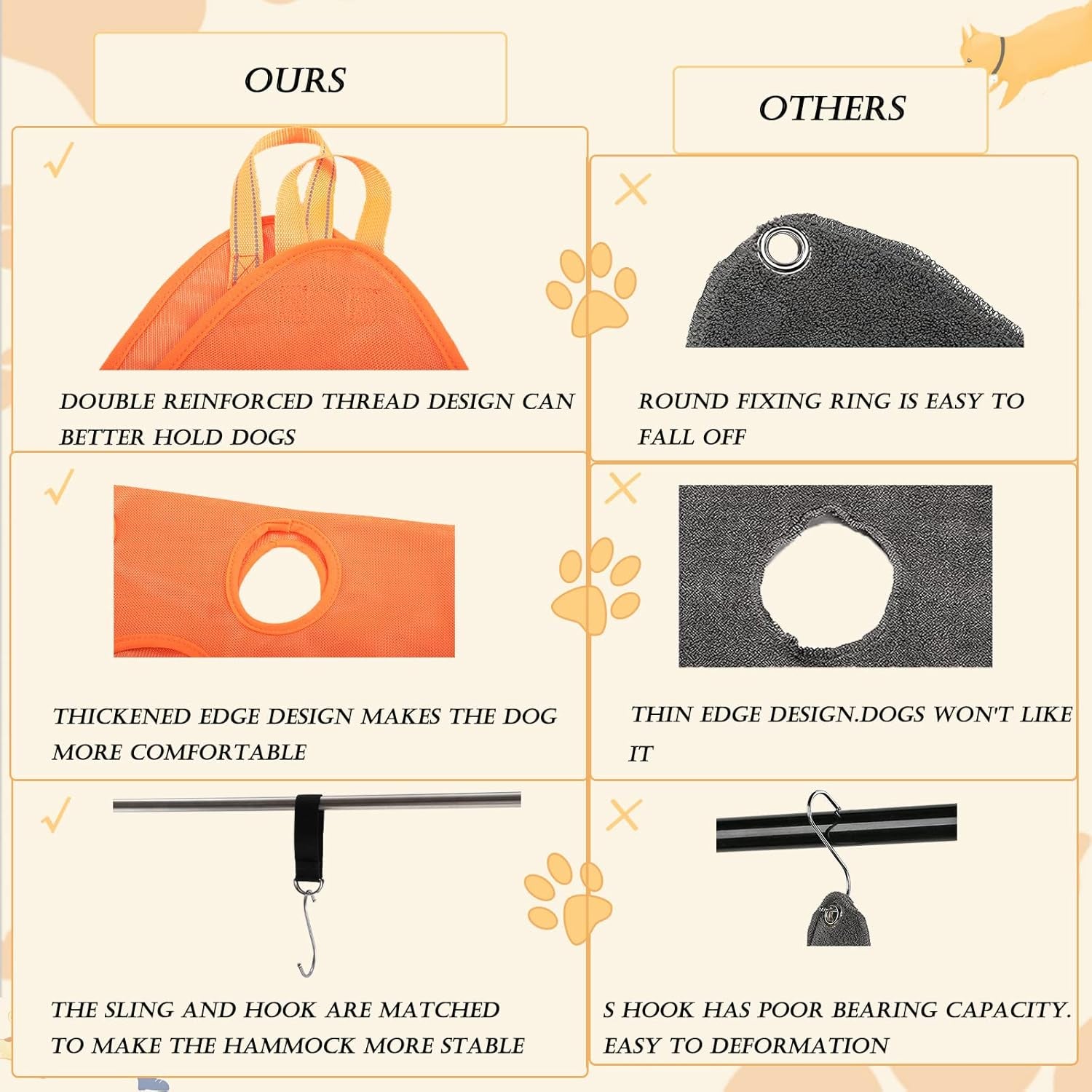 Hearyoo Pet Grooming Hammock Harness,Breathable Dog Hammock Restraint Bag for Pet,Dog Holder for Grooming,Pet Supplies Kit,With 4 Hooks ,Nail Trimmer, Pet Comb, Nail File for Pet Bathing