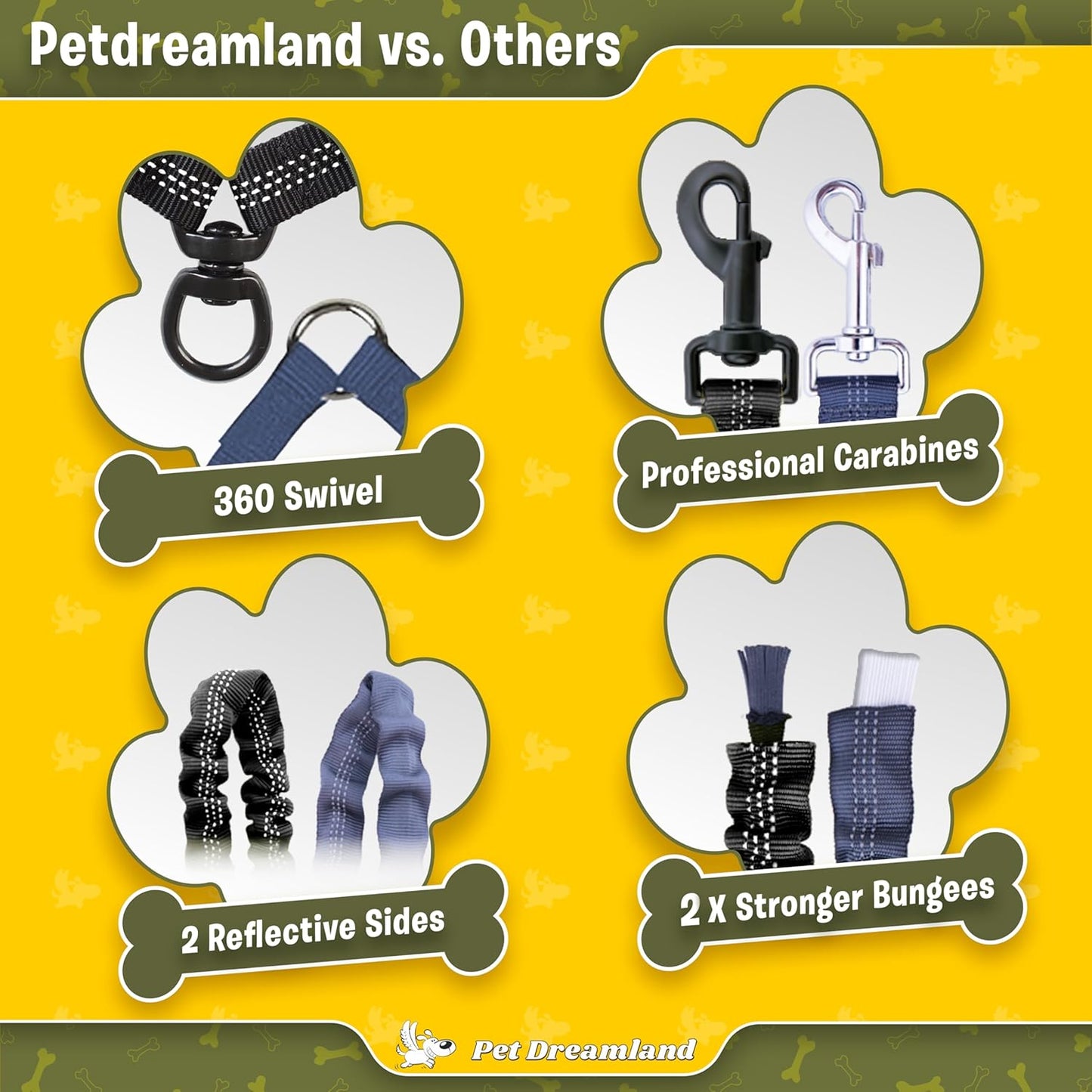 Pet Dreamland Exquisite Leash Coupler for Two Large Dogs with Tangle-Free Swivel. Dual Dog Attachment, Smooth Walks Guaranteed. You Will Absolutely Love This Amazing Gear for 2 Dogs (Grey & Blue)