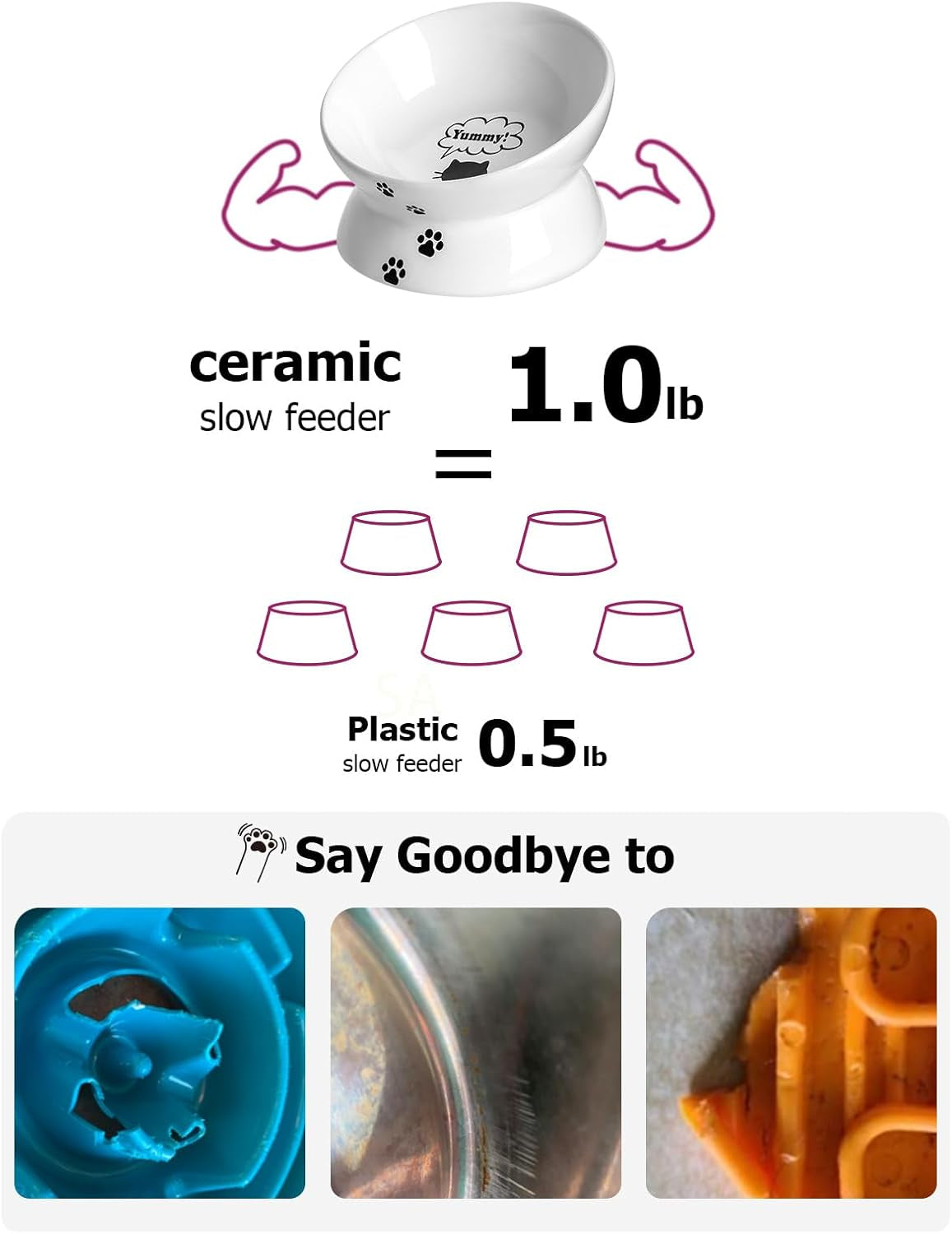 Y YHY Cat Bowl anti Vomiting, Raised Food Bowls, Tilted Elevated Bowl, Ceramic Pet Food Bowl for Flat Faced Cats, Small Dogs, Protect Pet'S Spine, Dishwasher Safe (5 Inches, White)